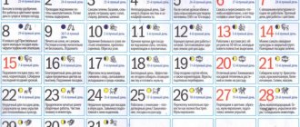 Gardener&#39;s lunar sowing calendar by dates for October 2018 (table)